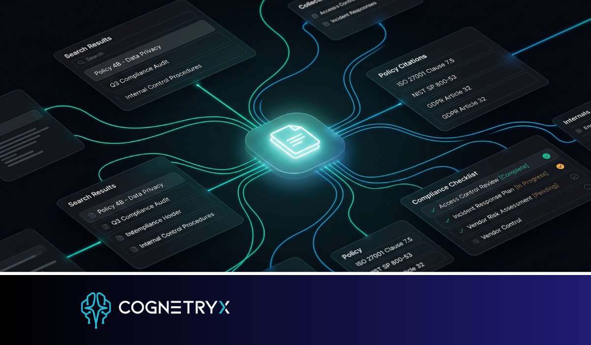 Exam and Audit Readiness: The Knowledge Problem No Software Solves
