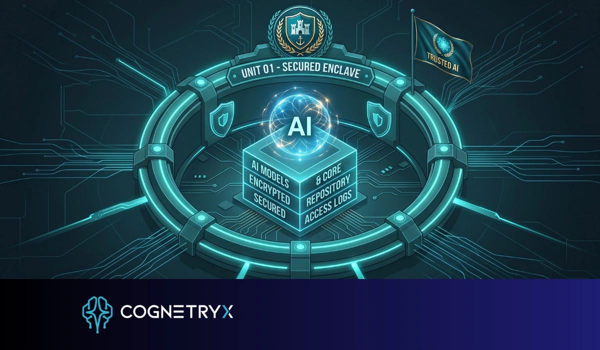 95% Say Sovereign AI Matters. Only 29% Are Acting on It.